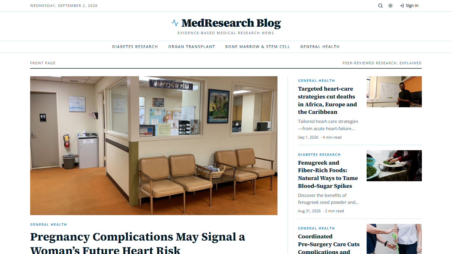 MedResearch Blog screenshot